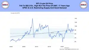 Crude Oil 5